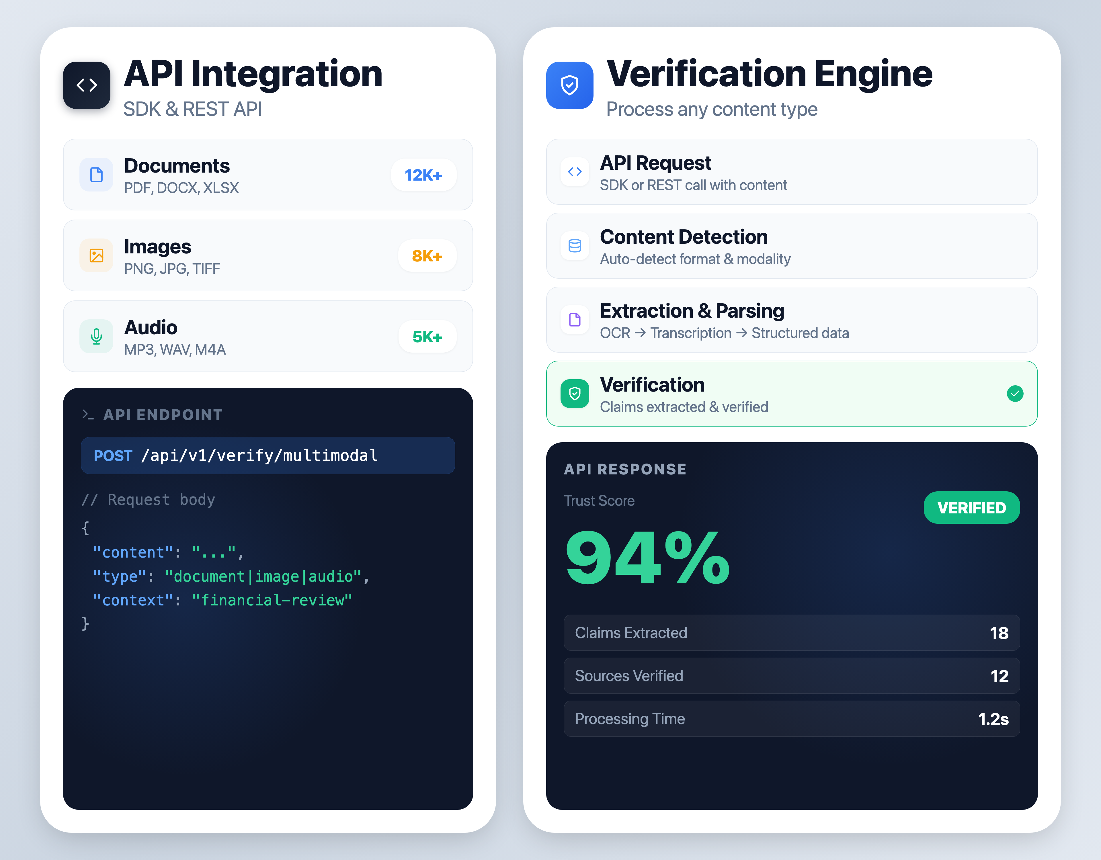 Multi-Modal File Processing Dashboard