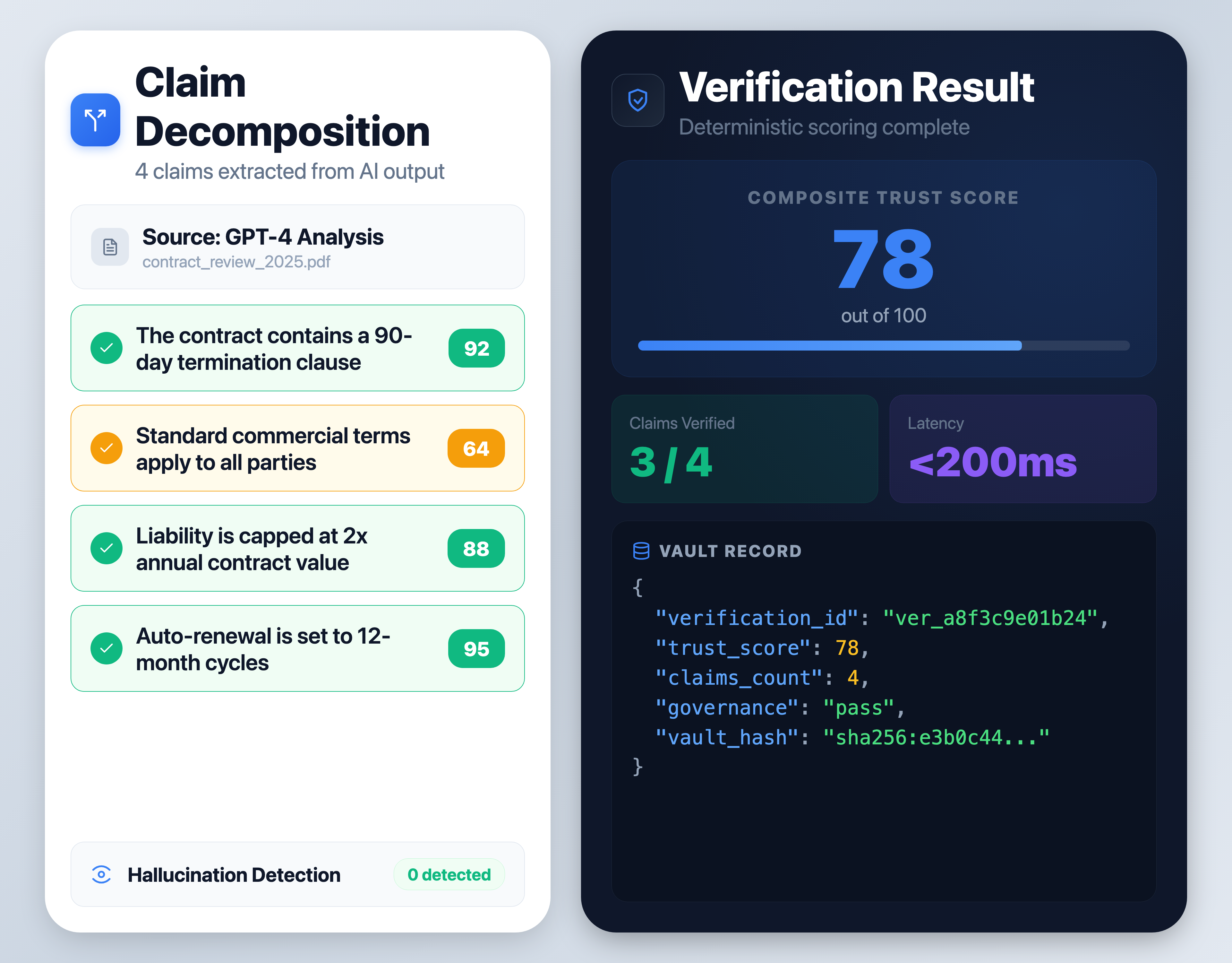 Verification Engine Interface