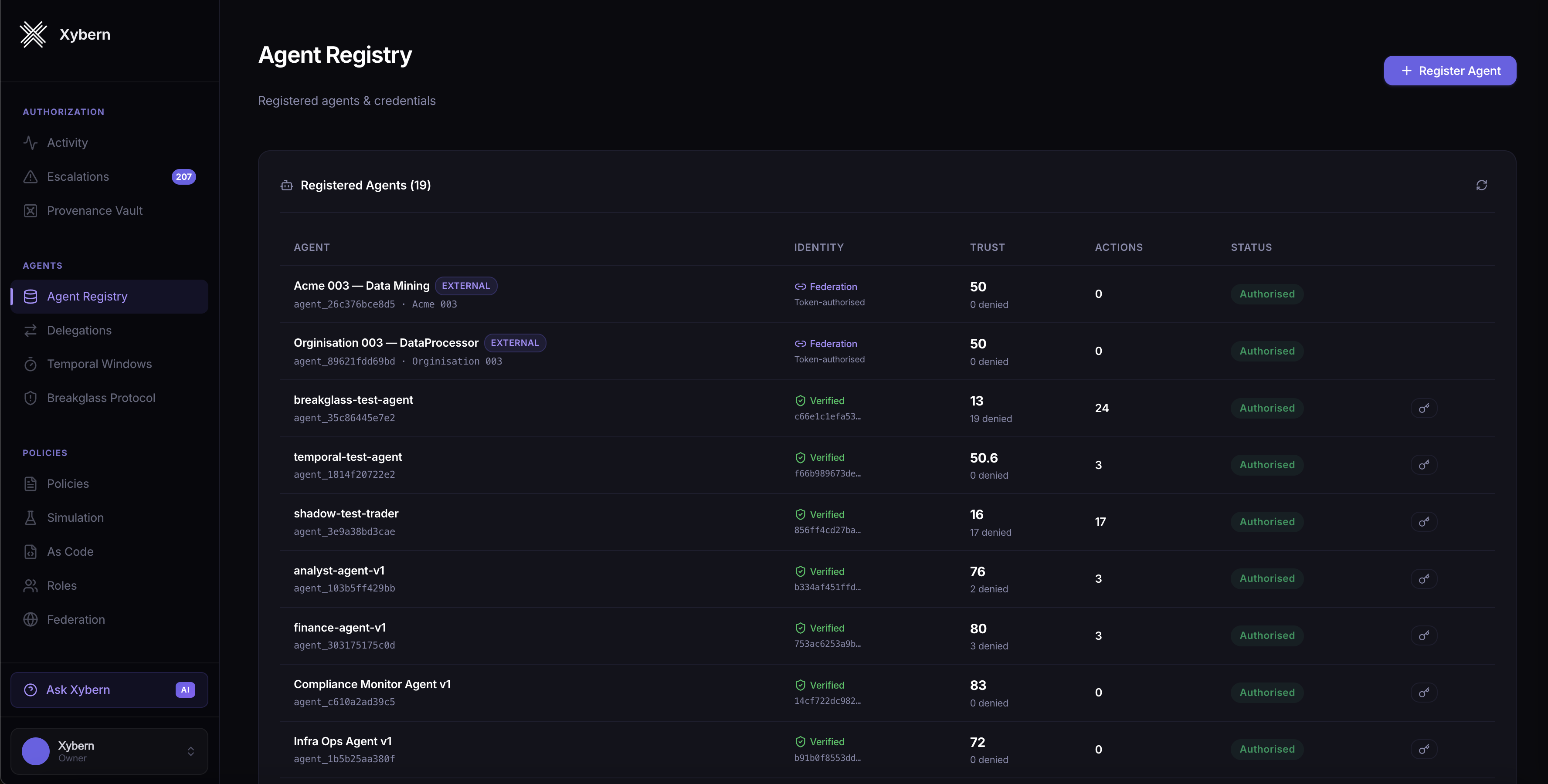 Agent registry