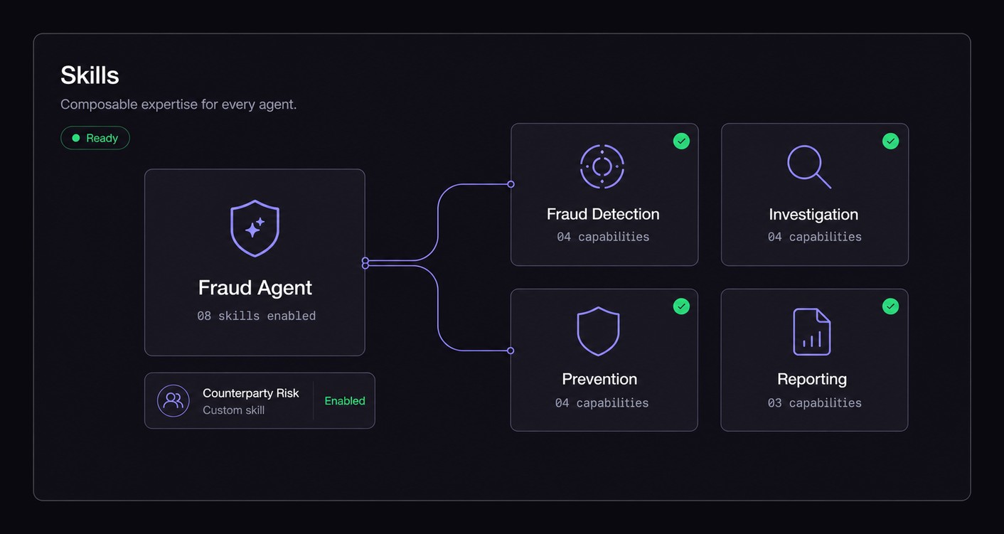Agent skills, composable and self-built