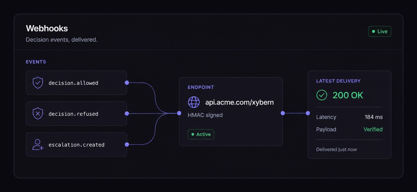Webhooks, decision events delivered