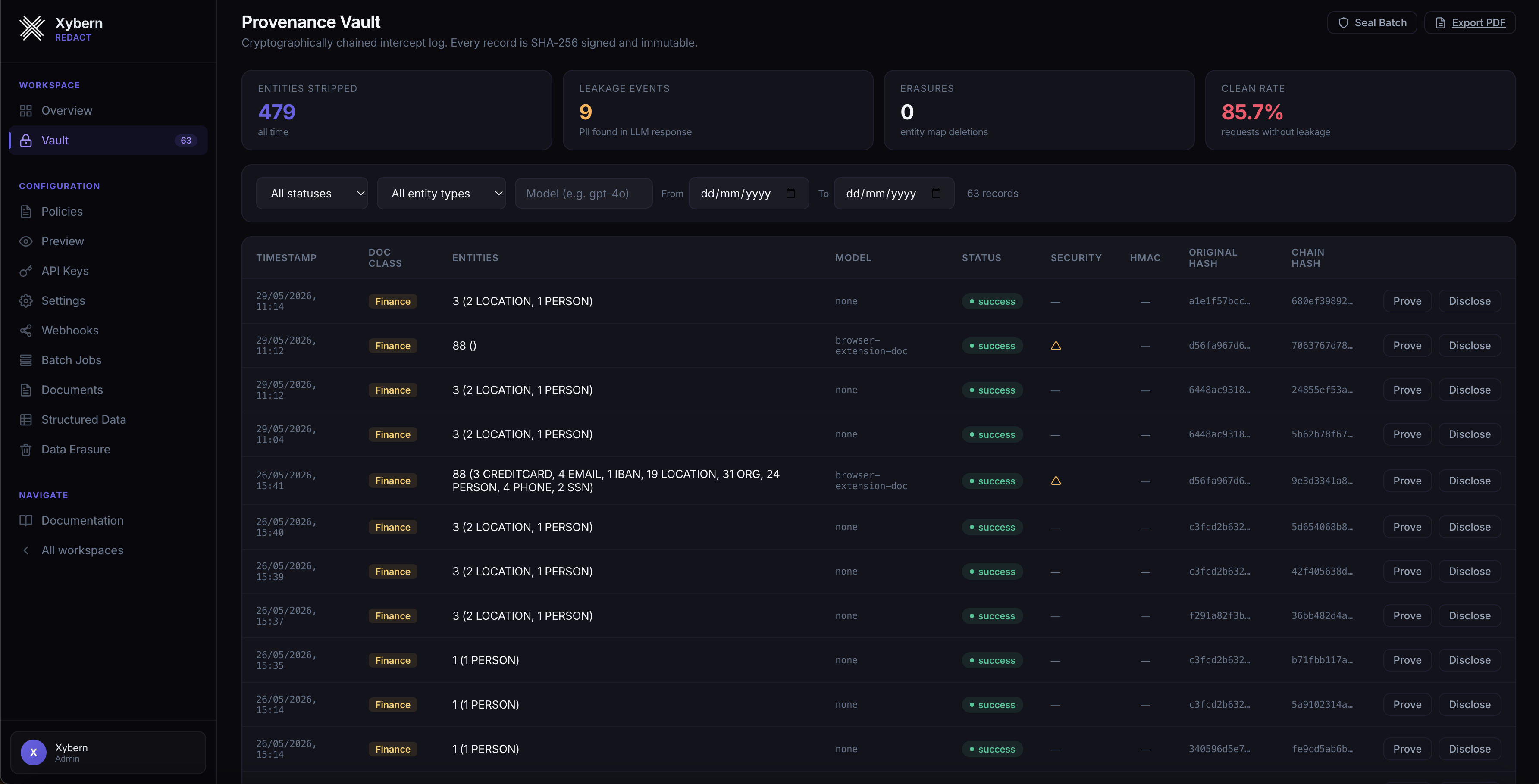 Privacy Vault