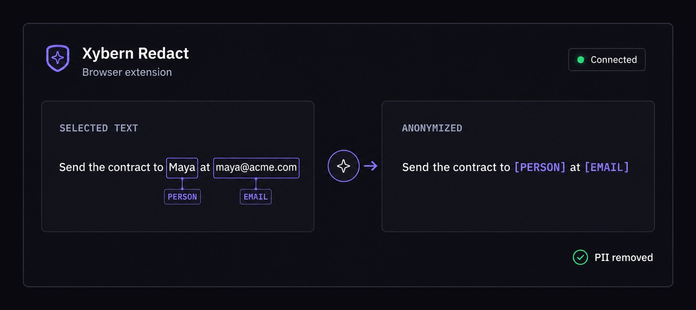 Xybern Redact browser extension anonymising a prompt