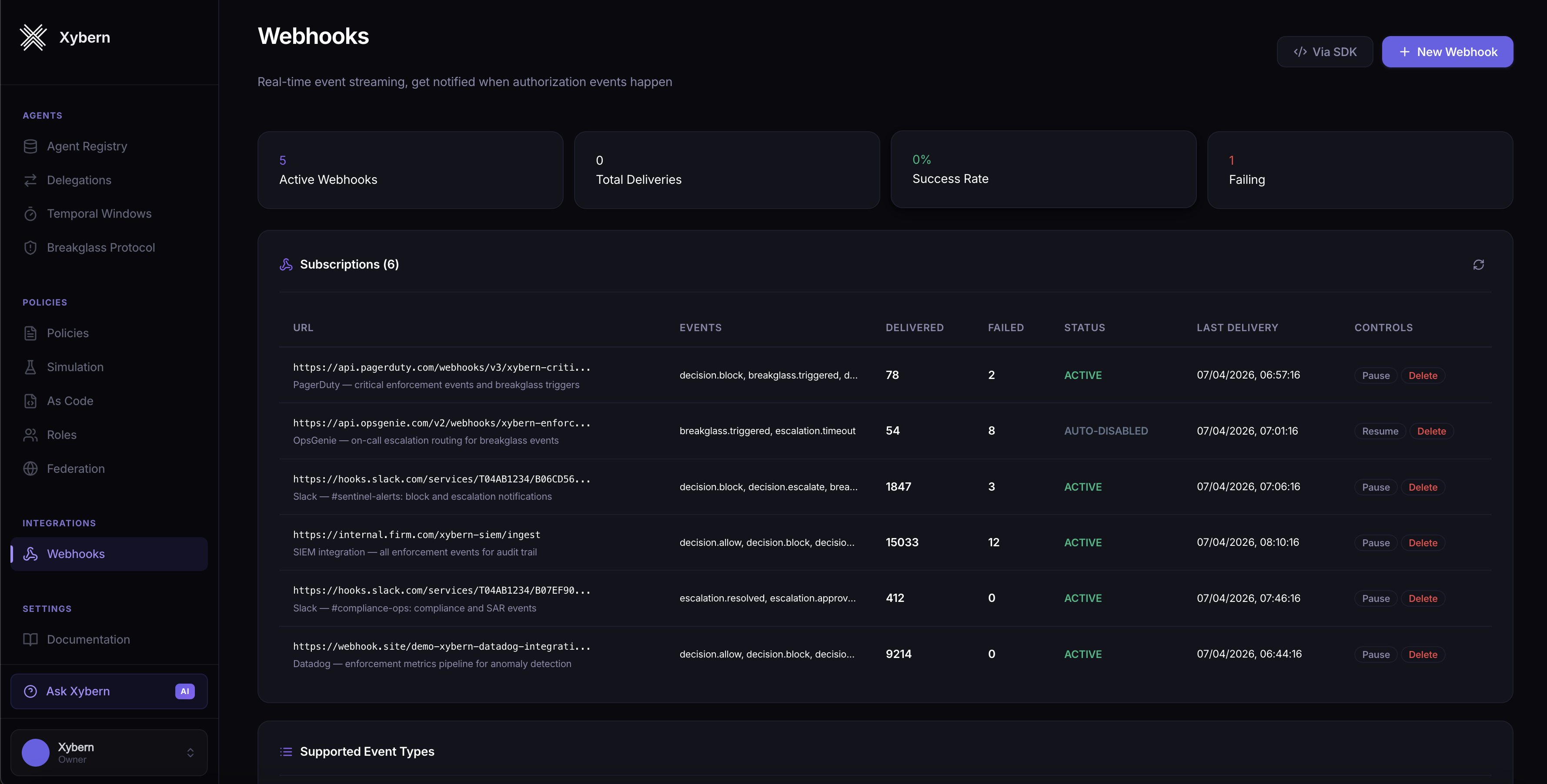 Webhooks